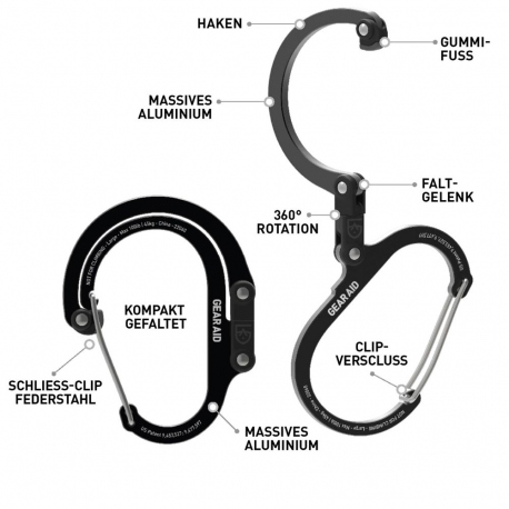 Carabiners GearAid Heroclip S