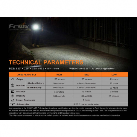 Flashlights Fenix E01 V2.0 Flashlight 100 Lumens