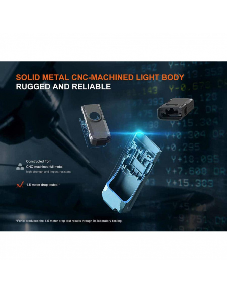 Flashlights Fenix E06R EDC Flashlight 700 Lumens