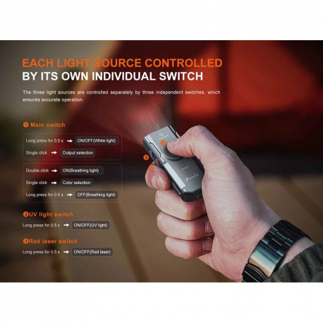 Flashlights Fenix E06R EDC Flashlight 700 Lumens