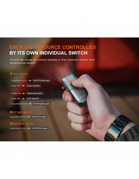 Flashlights Fenix E06R EDC Flashlight 700 Lumens