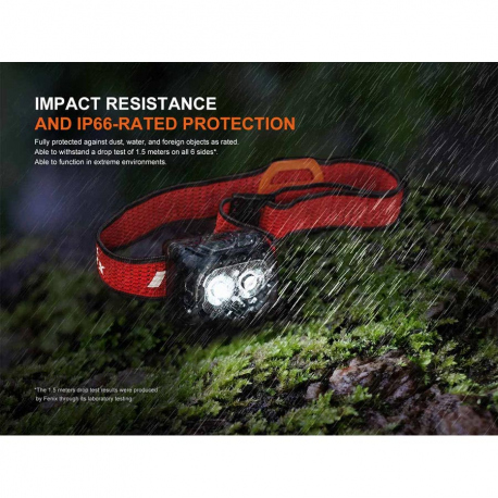 Headlamps Fenix HL18R-T V2.0 Headlamp 800 Lumens