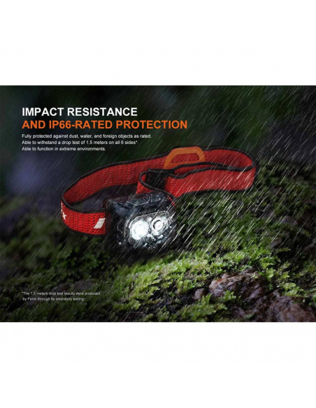 Headlamps Fenix HL18R-T V2.0 Headlamp 800 Lumens