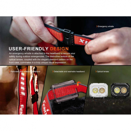 Headlamps Fenix HL18R-T V2.0 Headlamp 800 Lumens