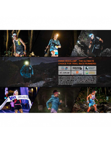 Headlamps Fenix HL18R-T V2.0 Headlamp 800 Lumens