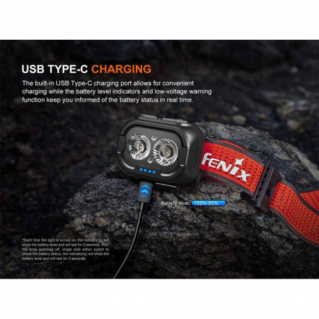 Headlamps Fenix HL18R-T V2.0 Headlamp 800 Lumens