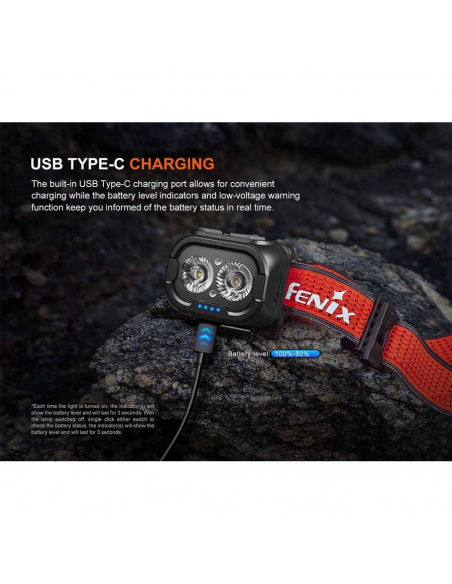 Headlamps Fenix HL18R-T V2.0 Headlamp 800 Lumens