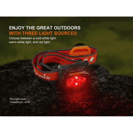 Headlamps Fenix HL18R-T V2.0 Headlamp 800 Lumens