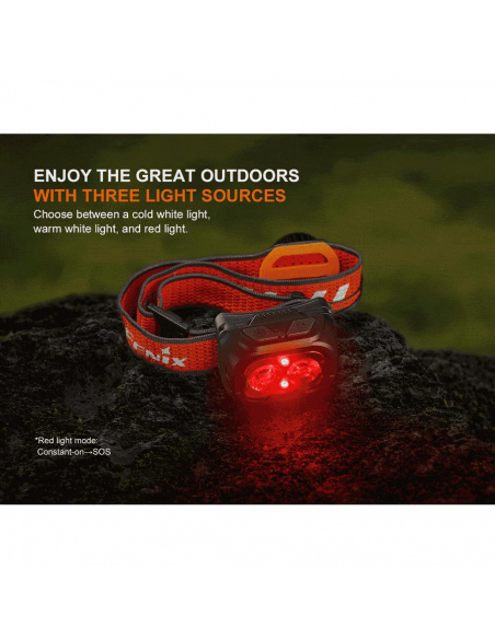 Headlamps Fenix HL18R-T V2.0 Headlamp 800 Lumens