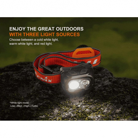 Headlamps Fenix HL18R-T V2.0 Headlamp 800 Lumens