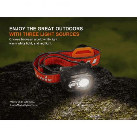Headlamps Fenix HL18R-T V2.0 Headlamp 800 Lumens