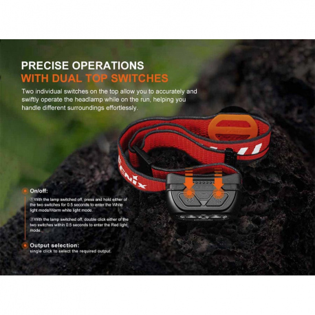 Headlamps Fenix HL18R-T V2.0 Headlamp 800 Lumens