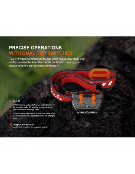 Headlamps Fenix HL18R-T V2.0 Headlamp 800 Lumens