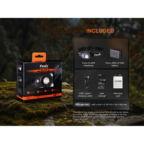 Headlamps Fenix HL45R Headlamp 1000 Lumens