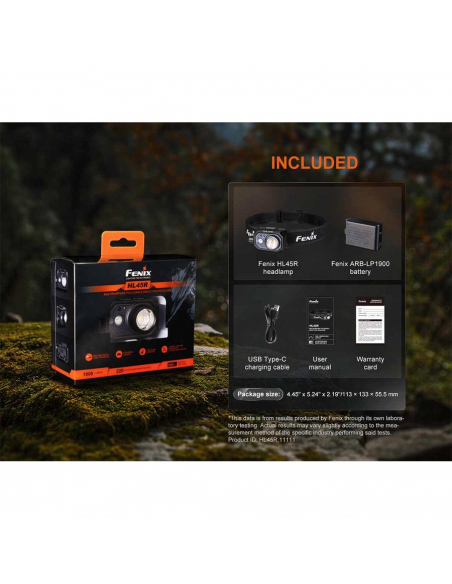 Headlamps Fenix HL45R Headlamp 1000 Lumens