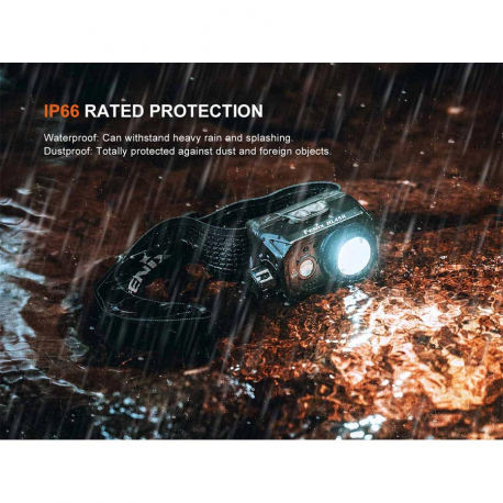 Headlamps Fenix HL45R Headlamp 1000 Lumens