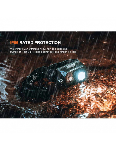 Headlamps Fenix HL45R Headlamp 1000 Lumens