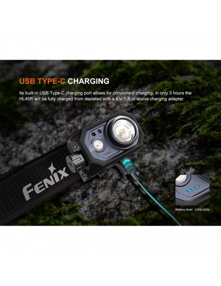 Headlamps Fenix HL45R Headlamp 1000 Lumens