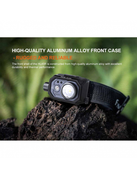 Headlamps Fenix HL45R Headlamp 1000 Lumens