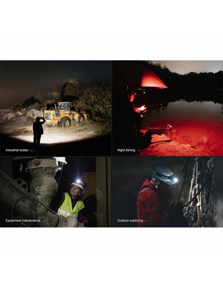 Headlamps Fenix HL45R Headlamp 1000 Lumens