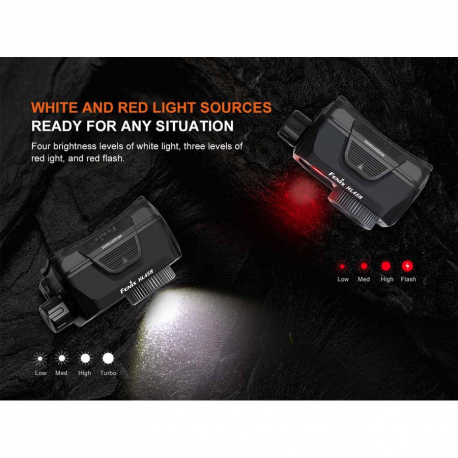 Headlamps Fenix HL45R Headlamp 1000 Lumens