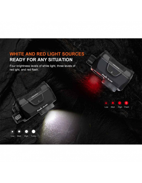 Headlamps Fenix HL45R Headlamp 1000 Lumens