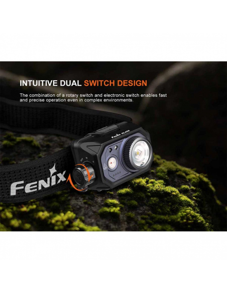 Headlamps Fenix HL45R Headlamp 1000 Lumens