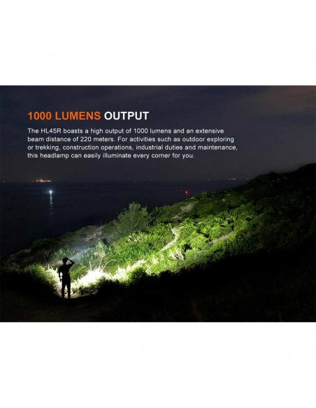 Headlamps Fenix HL45R Headlamp 1000 Lumens