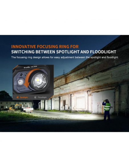 Headlamps Fenix HL45R Headlamp 1000 Lumens