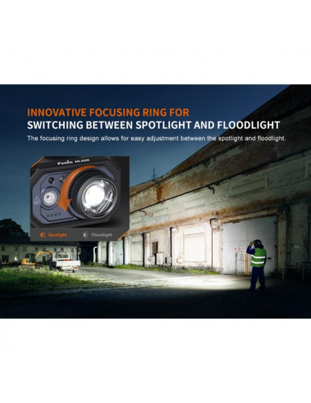 Headlamps Fenix HL45R Headlamp 1000 Lumens