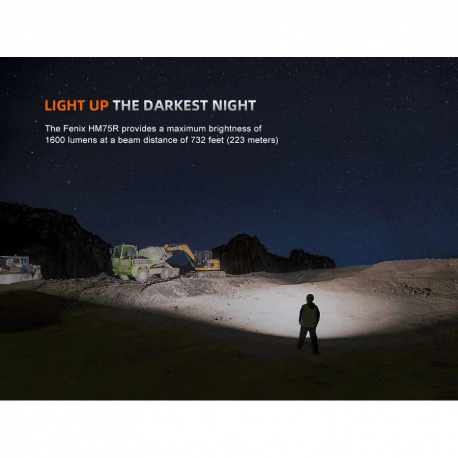 Φακοί Κεφαλής Fenix HM75R SE Headlamp 1600 Lumens