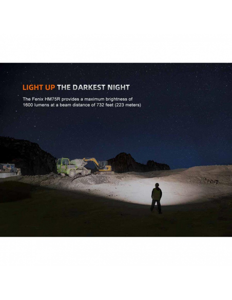 Φακοί Κεφαλής Fenix HM75R SE Headlamp 1600 Lumens