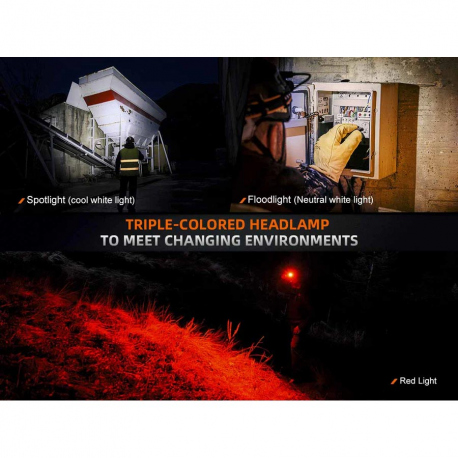 Φακοί Κεφαλής Fenix HM75R SE Headlamp 1600 Lumens