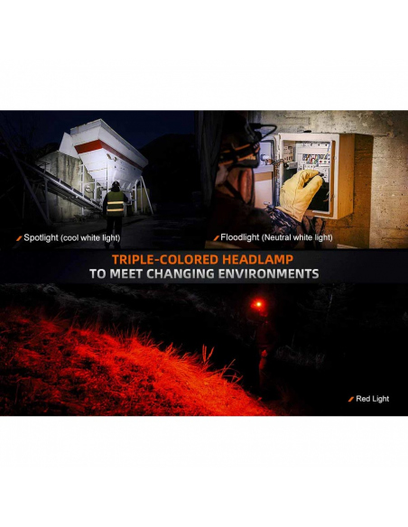 Φακοί Κεφαλής Fenix HM75R SE Headlamp 1600 Lumens