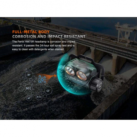 Φακοί Κεφαλής Fenix HM75R SE Headlamp 1600 Lumens