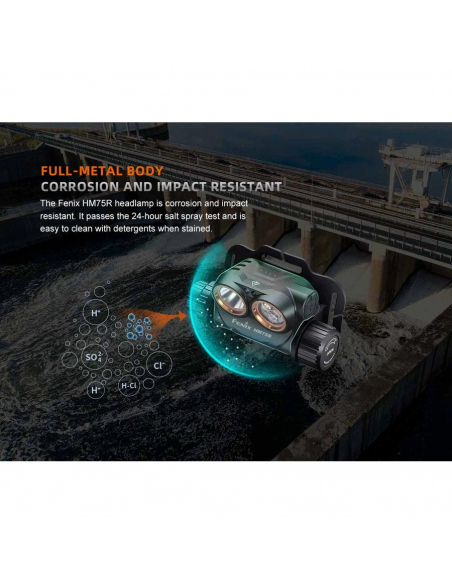 Φακοί Κεφαλής Fenix HM75R SE Headlamp 1600 Lumens