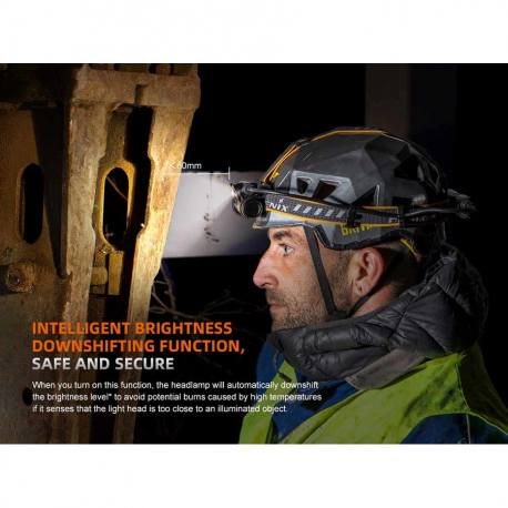 Φακοί Κεφαλής Fenix HM75R SE Headlamp 1600 Lumens