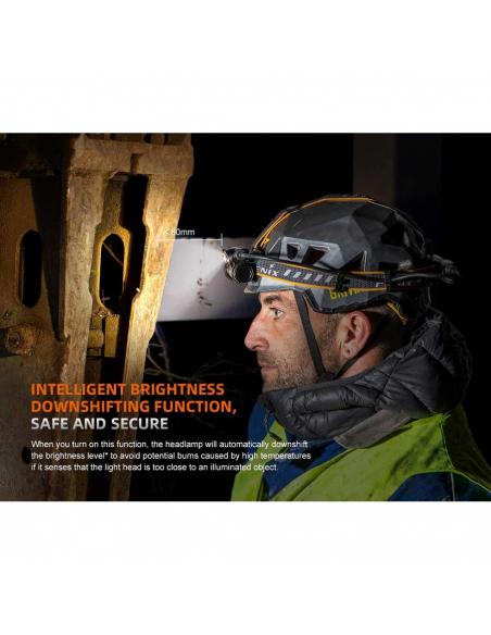 Φακοί Κεφαλής Fenix HM75R SE Headlamp 1600 Lumens