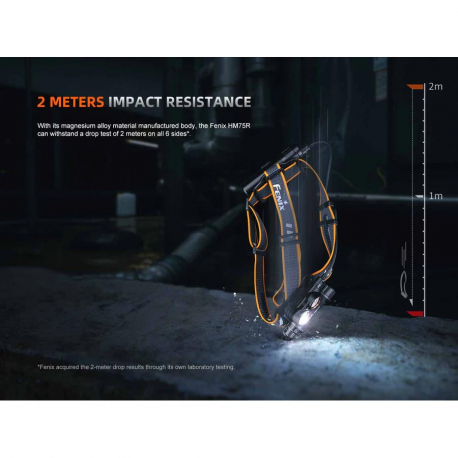 Φακοί Κεφαλής Fenix HM75R SE Headlamp 1600 Lumens