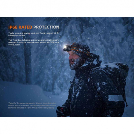 Φακοί Κεφαλής Fenix HM75R SE Headlamp 1600 Lumens