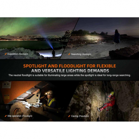 Φακοί Κεφαλής Fenix HM75R SE Headlamp 1600 Lumens