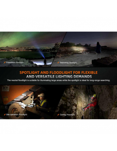 Φακοί Κεφαλής Fenix HM75R SE Headlamp 1600 Lumens