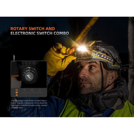 Φακοί Κεφαλής Fenix HM75R SE Headlamp 1600 Lumens
