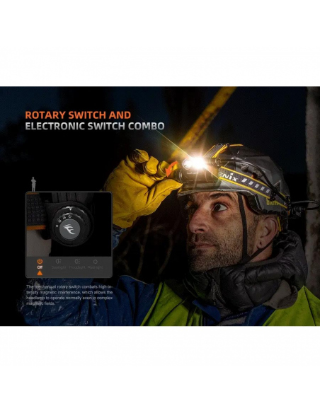 Φακοί Κεφαλής Fenix HM75R SE Headlamp 1600 Lumens