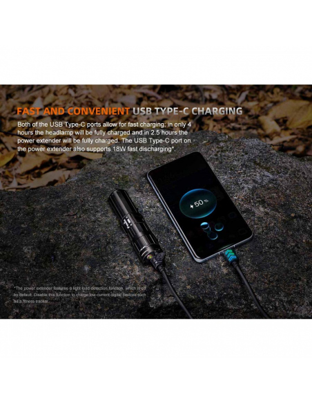 Φακοί Κεφαλής Fenix HM75R SE Headlamp 1600 Lumens