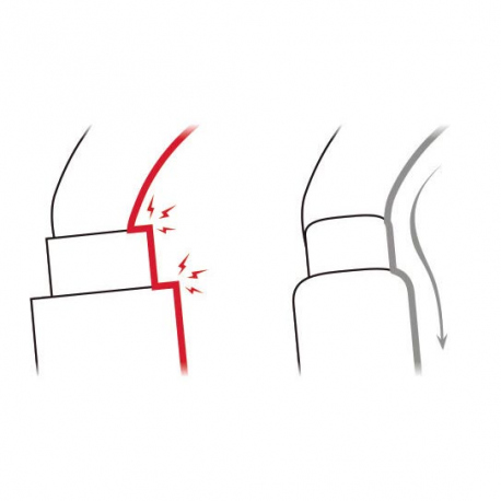 Κρίκοι Ασφαλείας Petzl Sm-D Carabiner Triact-Lock