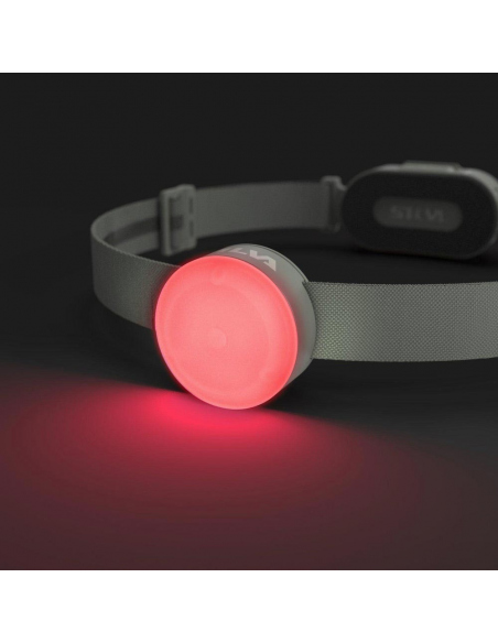 Headlamps Silva Smini Headlamp 250 Lumens