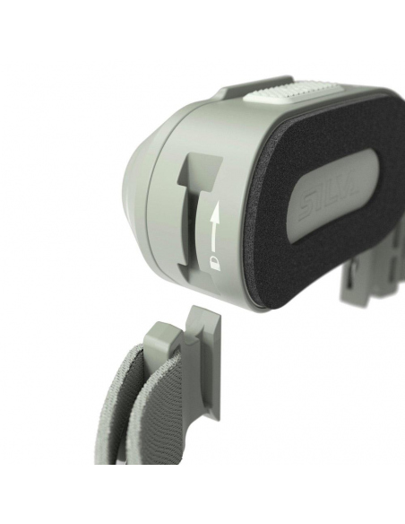Headlamps Silva Smini Headlamp 250 Lumens