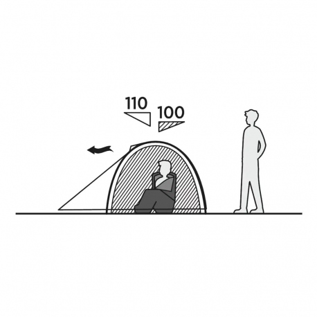 Mountaineering Tents Easy Camp Rondane 2 Tent