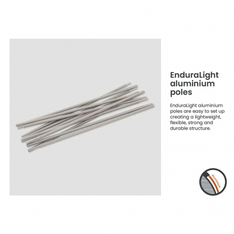 Mountaineering Tents Easy Camp Rondane 3 Tent